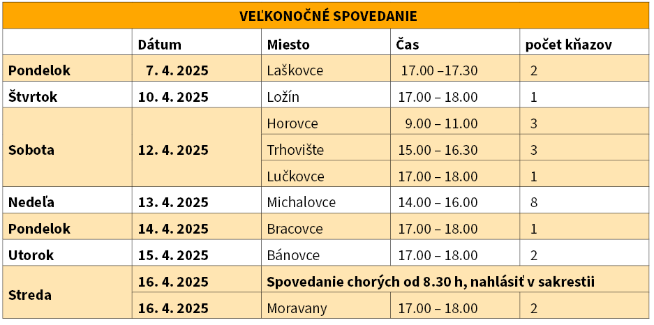 2025-VN-Spovedanie.png