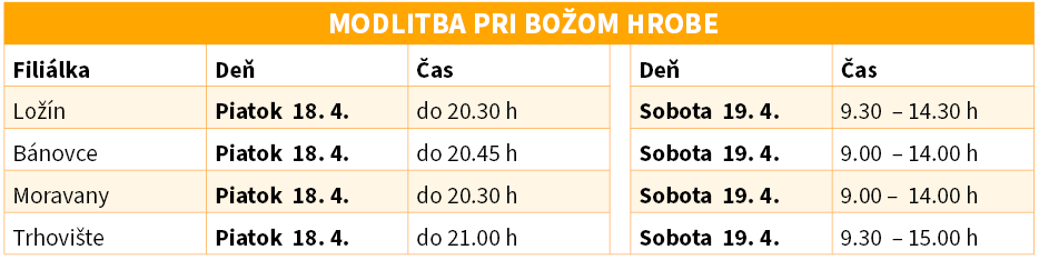 Bozi-hrob.png